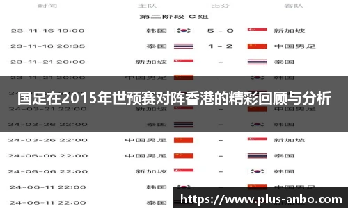 国足在2015年世预赛对阵香港的精彩回顾与分析